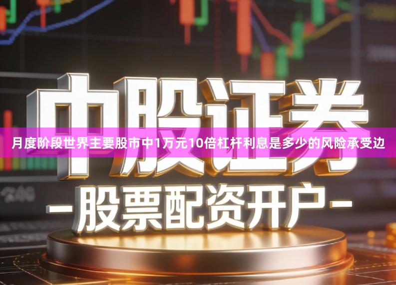 月度阶段世界主要股市中1万元10倍杠杆利息是多少的风险承受边